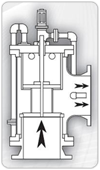 buckling pin pilot-operated valve